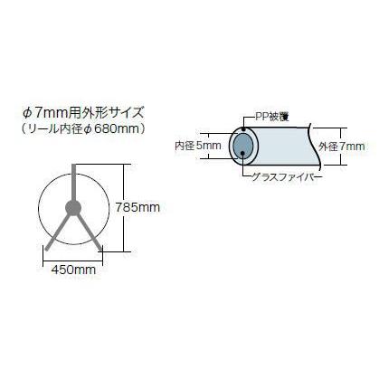 シルバーグラスライン(小型Φ7mm・50m)　GL-0705RS　ジェフコム　デンサン　直送品