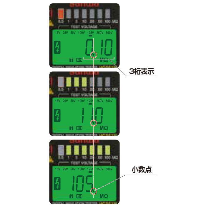 HG561H スマートスタイル7レンジ式絶縁抵抗計 携帯ケース付三和