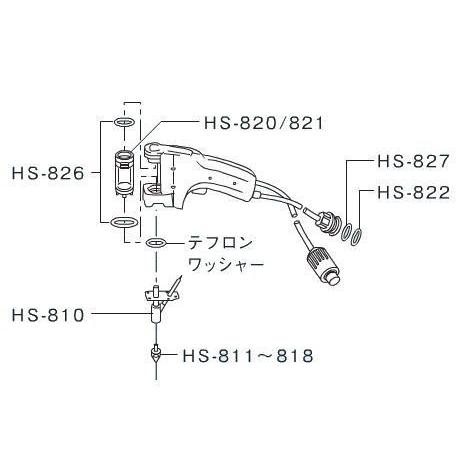 HOZAN（ホーザン） フィルターカートリッジ(HS-801・HS-802用) HS-821