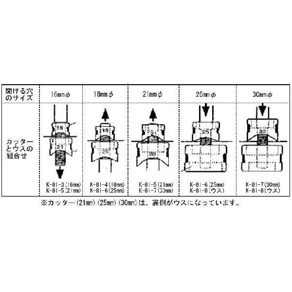 K83(シャーシパンチセット)用ウス K818 ホーザン HOZAN K818HOZAN創工館 通販 Yahoo!ショッピング
