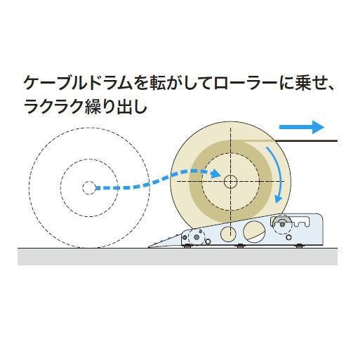 DENSAN（デンサン） 直送品 ケーブルドラムローラー用飛び出し防止装置 