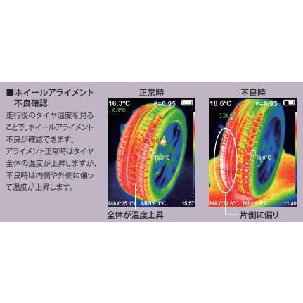 サーモグラフィーカメラ KG-500(工業用) カイセ KAISE KG500 サーモグラフィーカメラ KG-500(工業用) カイセ KAISE KG500