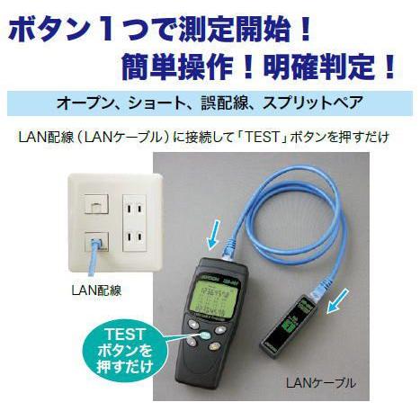 LANケーブルチェッカー LEC-401 ジェフコム デンサン LEC401｜soukoukan｜03