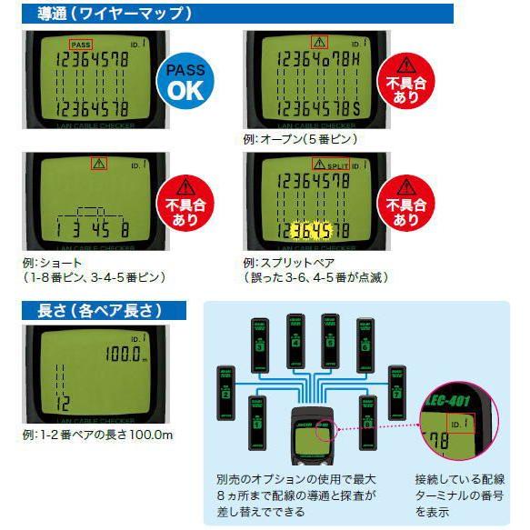 DENSAN LANケーブルチェッカー LEC-401 ジェフコム デンサン DENSAN LANケーブルチェッカー LEC-401 ジェフコム デンサン