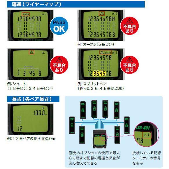 LANケーブルチェッカー LEC-401 ジェフコム デンサン LEC401 : lec-401 