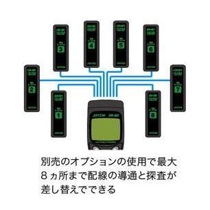DENSAN（デンサン） LEC-401-TA LANケーブルチェッカー 配線ターミナル
