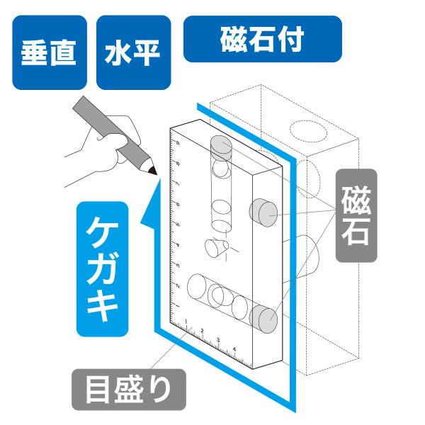 DENSAN（デンサン） ブルーレベル ML-2M-BL ジェフコム 水平器 : 創工