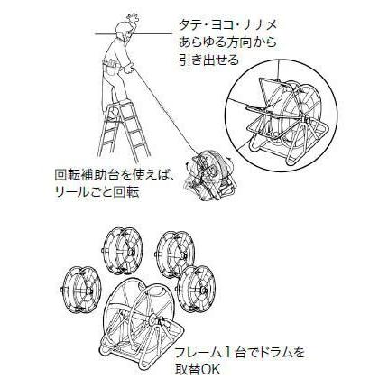 DENSAN マジックリール用ドラム MR-48 ジェフコム デンサン 法人 DENSAN マジックリール用ドラム MR-48 ジェフコム デンサン 法人