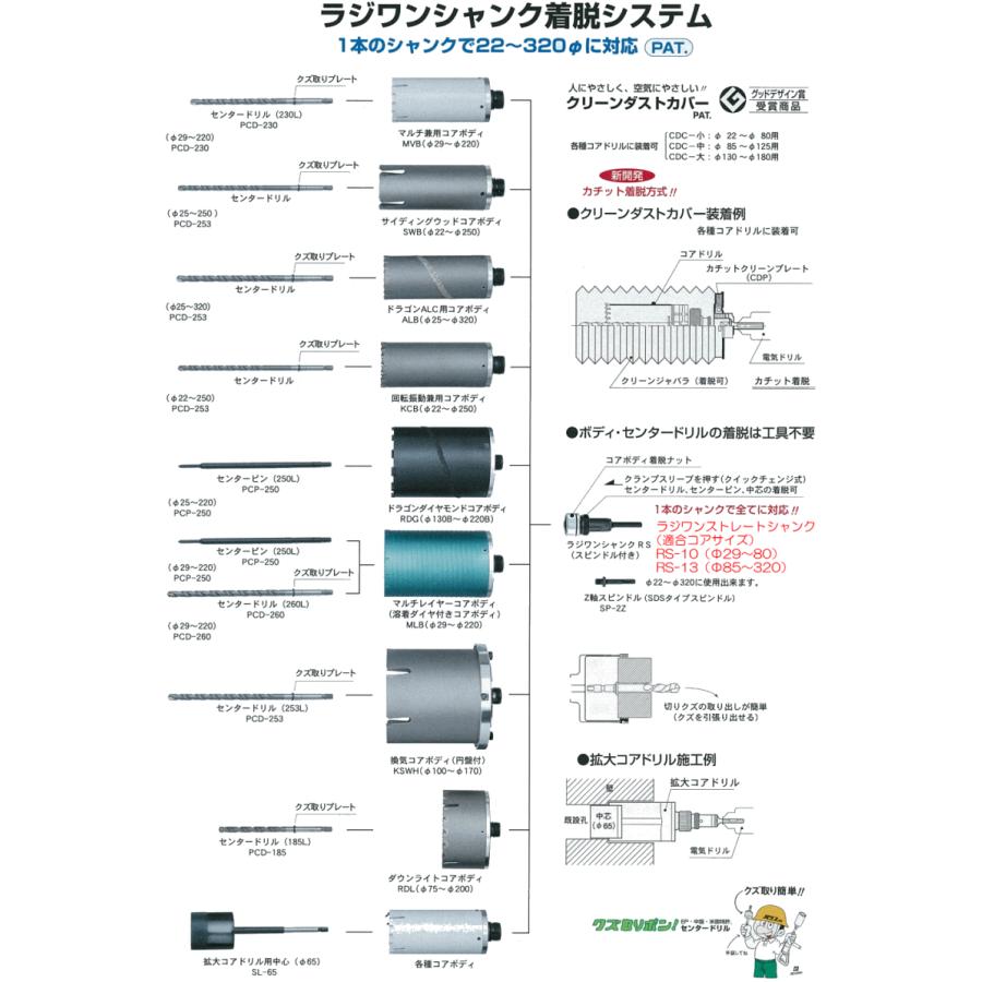 スーパーセール期間限定マルチ兼用コアドリルΦ105(フルセット) MVC-105