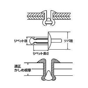 ブラインドリベット(丸頭) NST63 ステンレスフランジ ステンレスシャフト ロブテックス エビ印_1