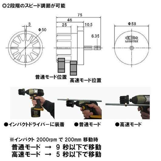 LOBSTER ロブテックス NTLM ナットセッター エビ印 : 創工館 - 通販