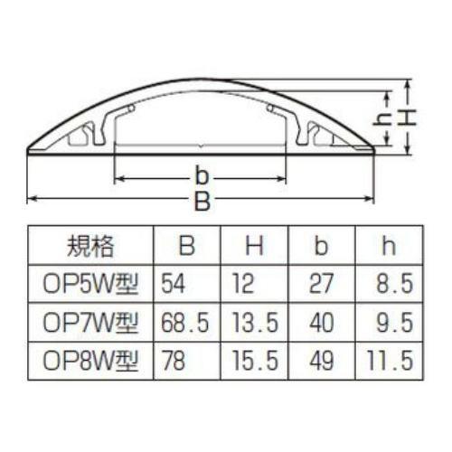 未来工業 ワゴンモール(ワイドタイプ) OP7W型 2m グレー 10本 OP7W-2G