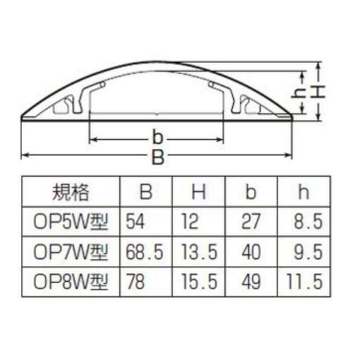未来工業　ワゴンモール(ワイドタイプ)　OP8W型　2m　OP8W-2J　10本　ベージュ　直送品・返品不可　MIRAI