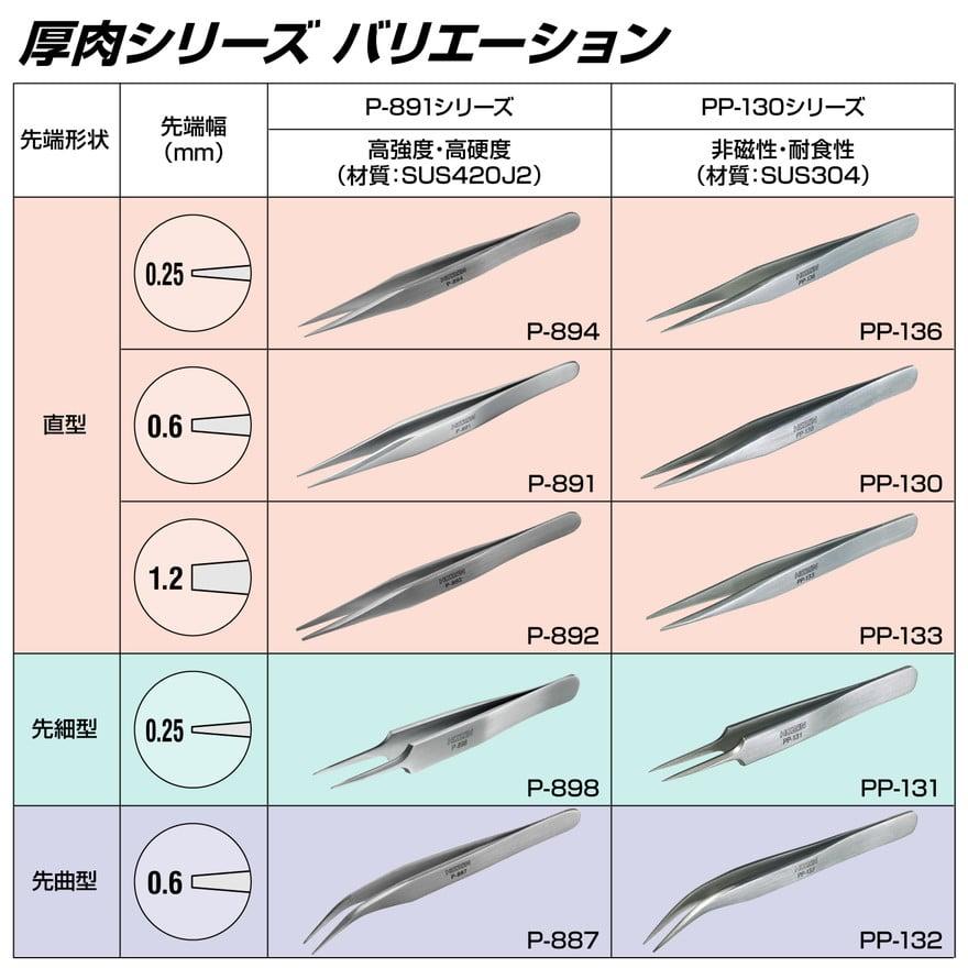 HOZAN（ホーザン） 先曲がりピンセット P-887 : 創工館 - 通販 - Yahoo