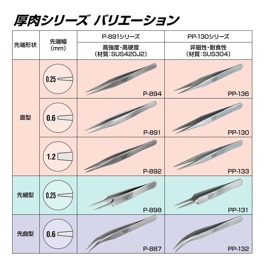 HOZAN ステンレス製ピンセット P-898 ホーザン : 創工館 - 通販 HOZAN ステンレス製ピンセット P-898 ホーザン : 創工館 - 通販