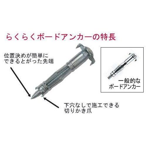 RBA412C らくらくボードアンカー(500本入) RBA-412C 若井産業 WAKAI  