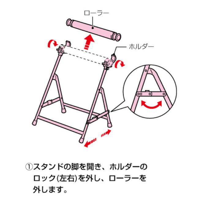 未来工業 法人様向け直送品 ケーブル配線用スタンド 楽だしスタンド