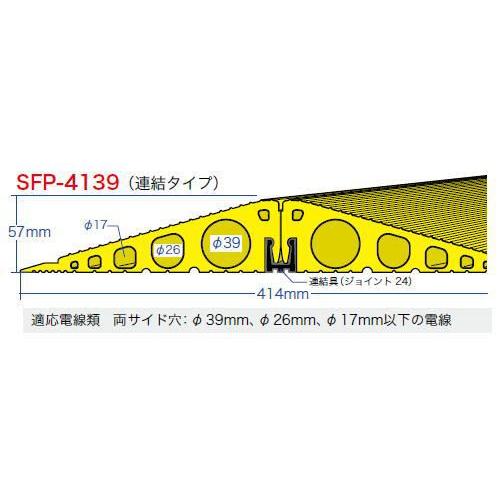 DENSAN（デンサン） ソフトカラープロテクター 1m イエロー SFP-4139 