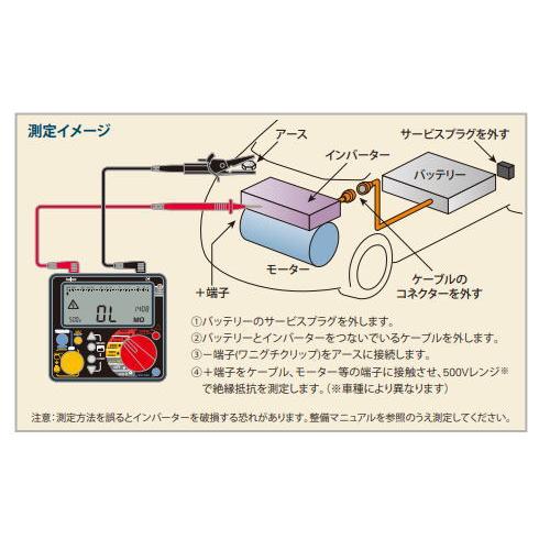 デジタル絶縁抵抗計(125V/250V/500V/1000V) SK-3502 カイセ