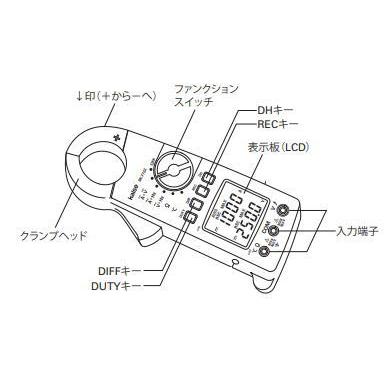 kaise SK-7720 デジタルクランプメータ カイセ SK7720 : 創工館 kaise SK-7720 デジタルクランプメータ カイセ SK7720 : 創工館