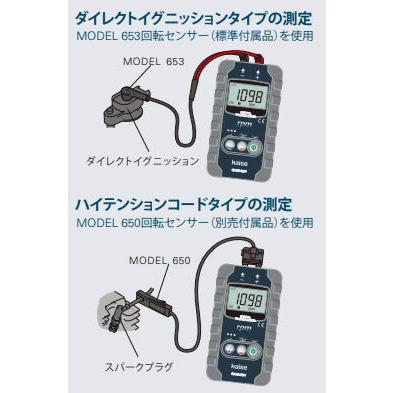 kaise デジタル回転計特別セット SK-8401-650 カイセ タコメータ