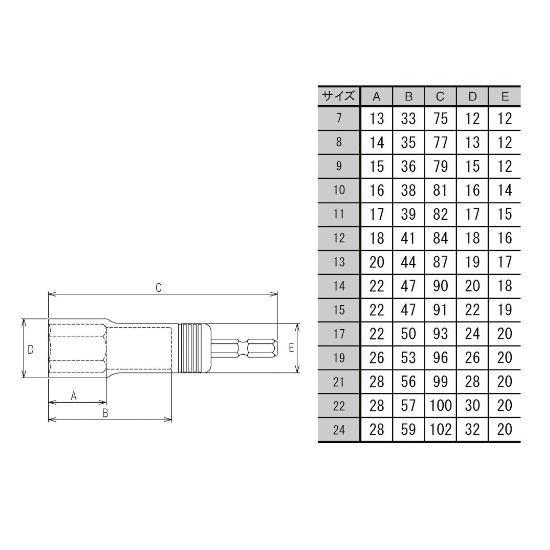 タジマSDソケット17mm12角 TSK-SD17 TAJIMA タジマ TSKSD17｜soukoukan｜02