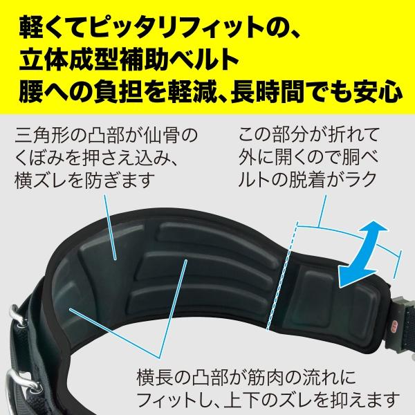 DENSAN（デンサン） ワークポジショニング用器具 WP-R320DS-1BK 腰 