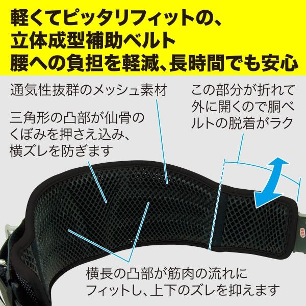 DENSAN（デンサン） ワークポジショニング用器具 WP-R400DS-2BK 腰 