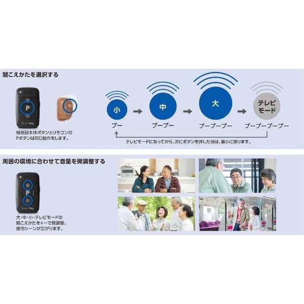 【魚沼産コシヒカリ付き】 ONKYO OHS-D31 デジタル式補聴器 - 小さくて目立たない耳あな型 リモコン付き 右耳用 左耳用 テレビがよく聞こえるテレビモード搭載 | ONKYO | 08
