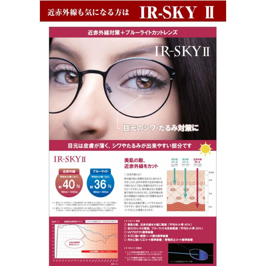 イトーレンズ メガネレンズ交換 1.60非球面 ブルーライトカットレンズ