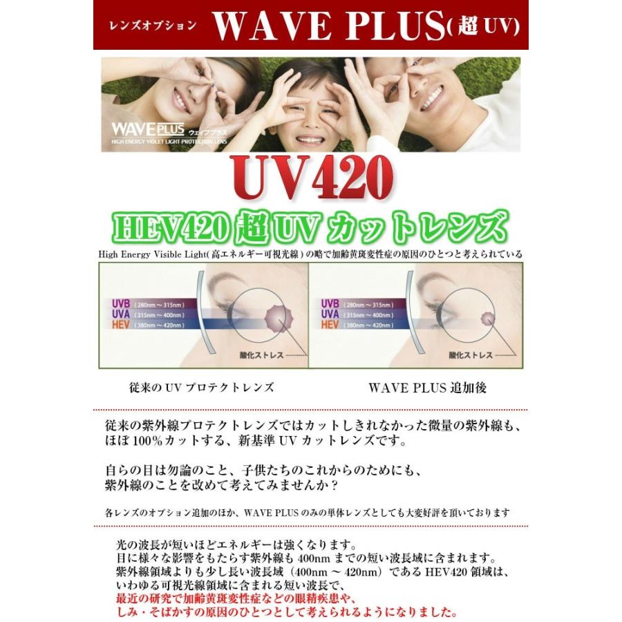 1.67高屈折薄型非球面/超撥水コート/ブルーライトカットカラー