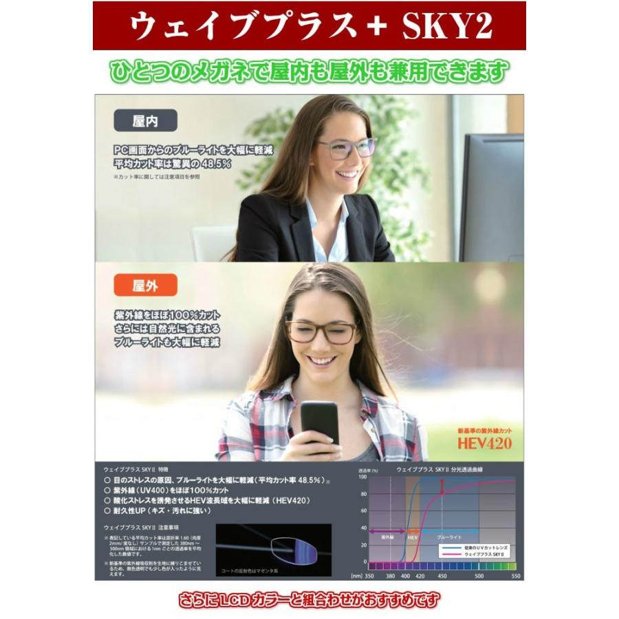 イトーレンズ [ブルーライトカット／1.74非球面] メガネレンズ交換