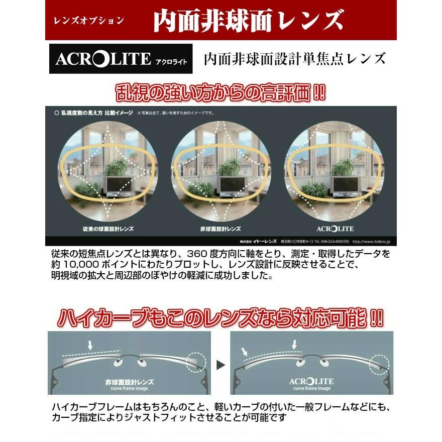 【レンズ交換】単焦点1.74非球面ブルーライトカット【38】 マキシマ174AS ブルーライトカットカラーレンズ イトーレンズ