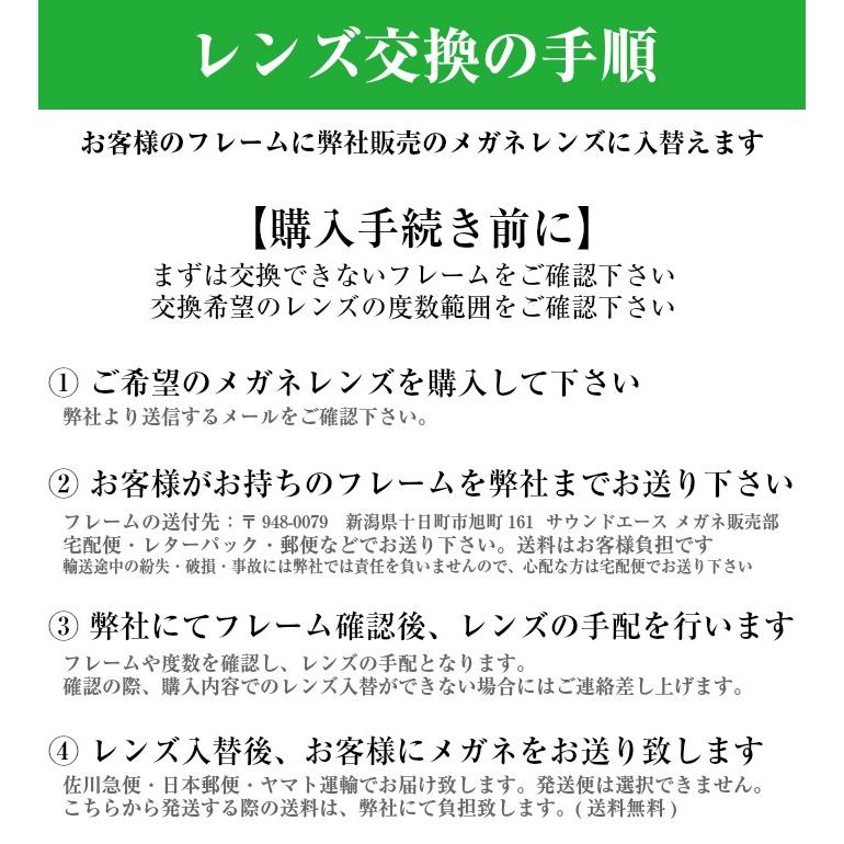イトーレンズ レンズ交換 眼精疲労予防レンズ 1.60非球面 bui ビュイ