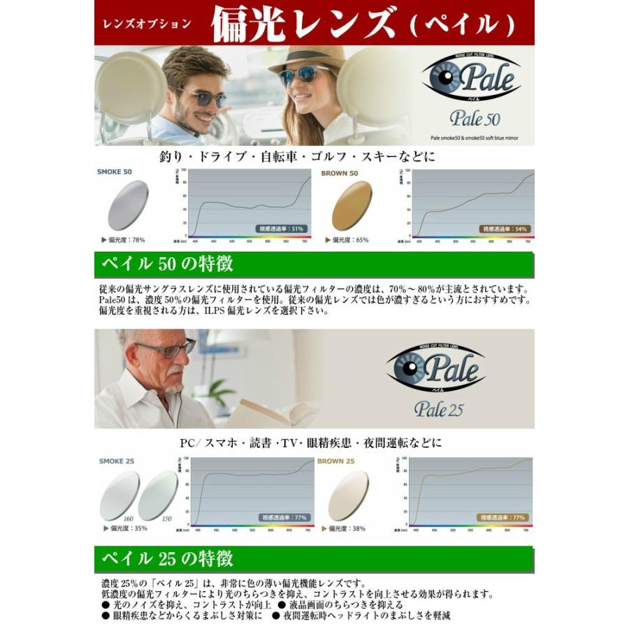 イトーレンズ [ネッツペック] メガネ レンズ交換 眼精疲労予防レンズ