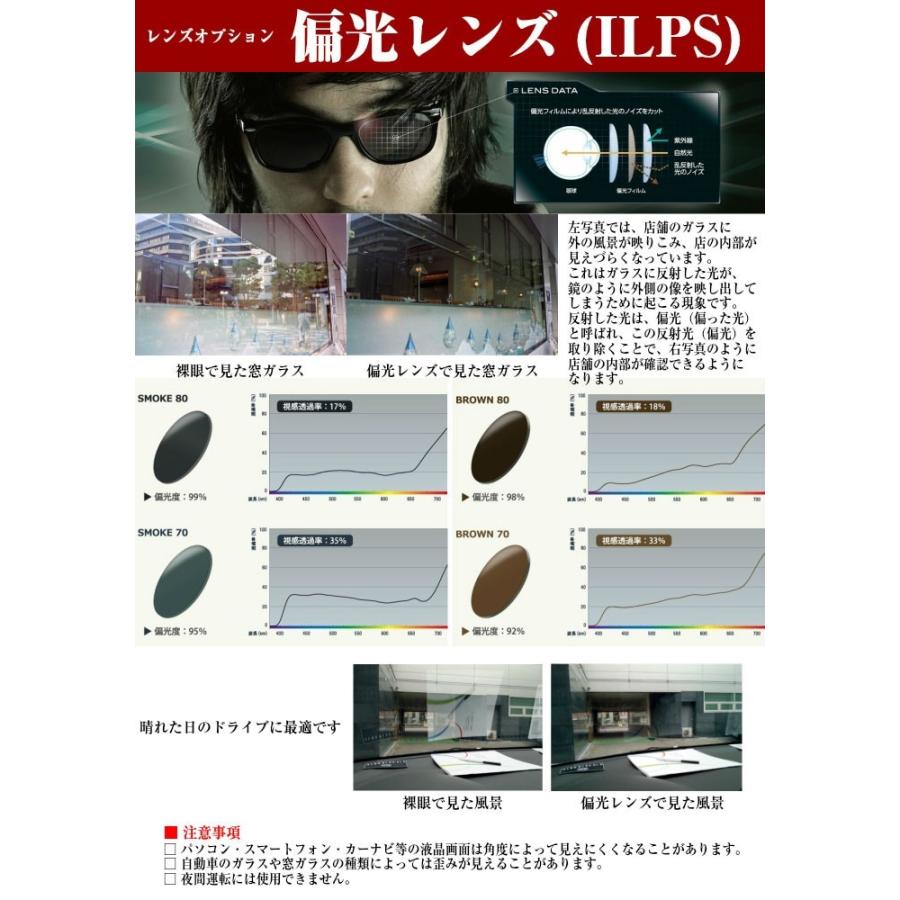 イトーレンズ (ネッツペック) 眼精疲労 メガネ レンズ交換 メガネ 
