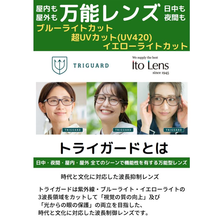 トライガード　まぶしさを軽減する万能型レンズ　度なし　加工料金込み レンズ交換！ トライガード 度なし ダテ ブルーライトカット