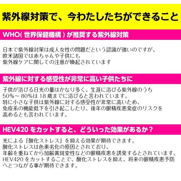 [メガネレンズ交換] ウェイブプラス1.67非球面 [HEV420 紫外線カット] 【2枚1組】 スーパーUVカット 紫外線対策 UV400 UV420 眼鏡レンズ｜soundace｜03