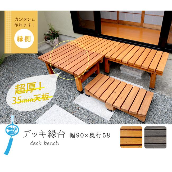ブランド登録なし - 甲板涼み台58X90 SST-DEC-5890