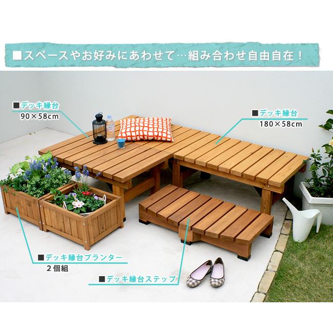 ブランド登録なし - 甲板涼み台58X90 SST-DEC-5890