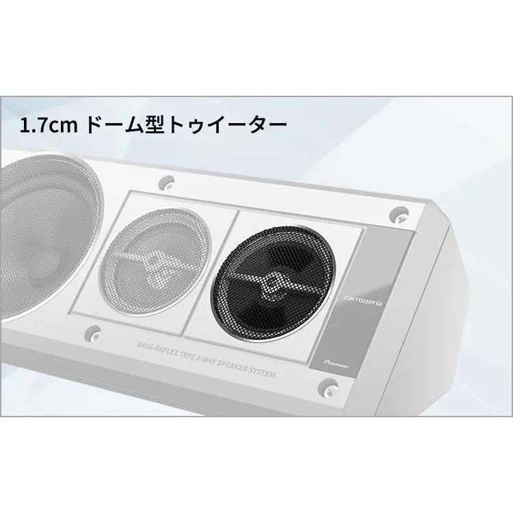 カロッツェリア パイオニア TSX40 ボックススピーカー 3ウェイ
