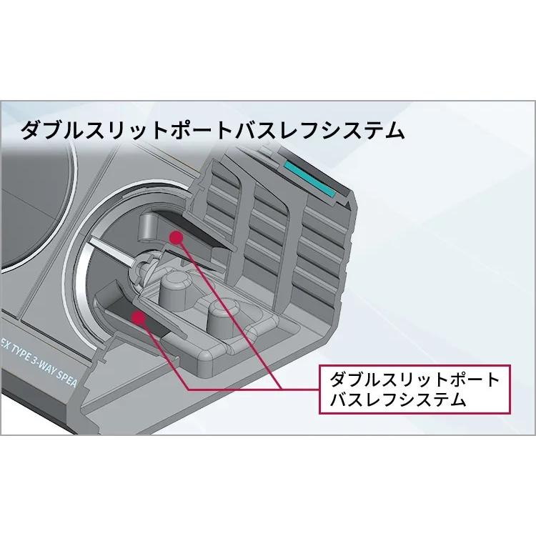 カロッツェリア パイオニア TSX40 ボックススピーカー 3ウェイ
