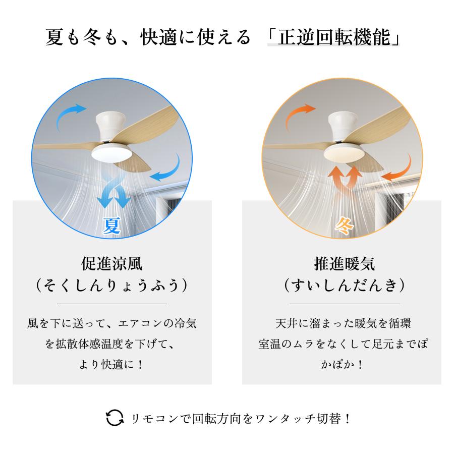 GEKKOU シーリングファンライト シーリングファン led 調光調色 12畳
