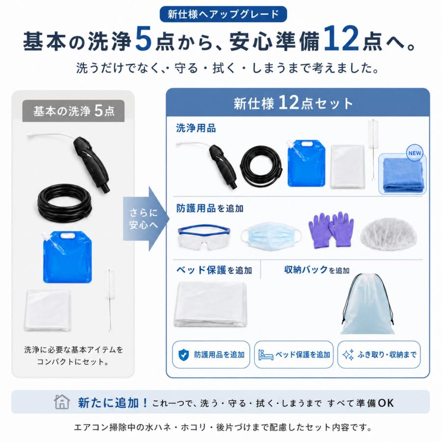 エアコン掃除セット 【2026新発想】 エアコン洗浄セット キット
