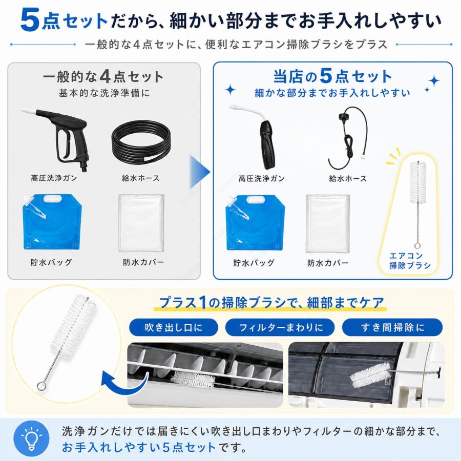 エアコン掃除セット 【2026新発想】 エアコン洗浄セット キット