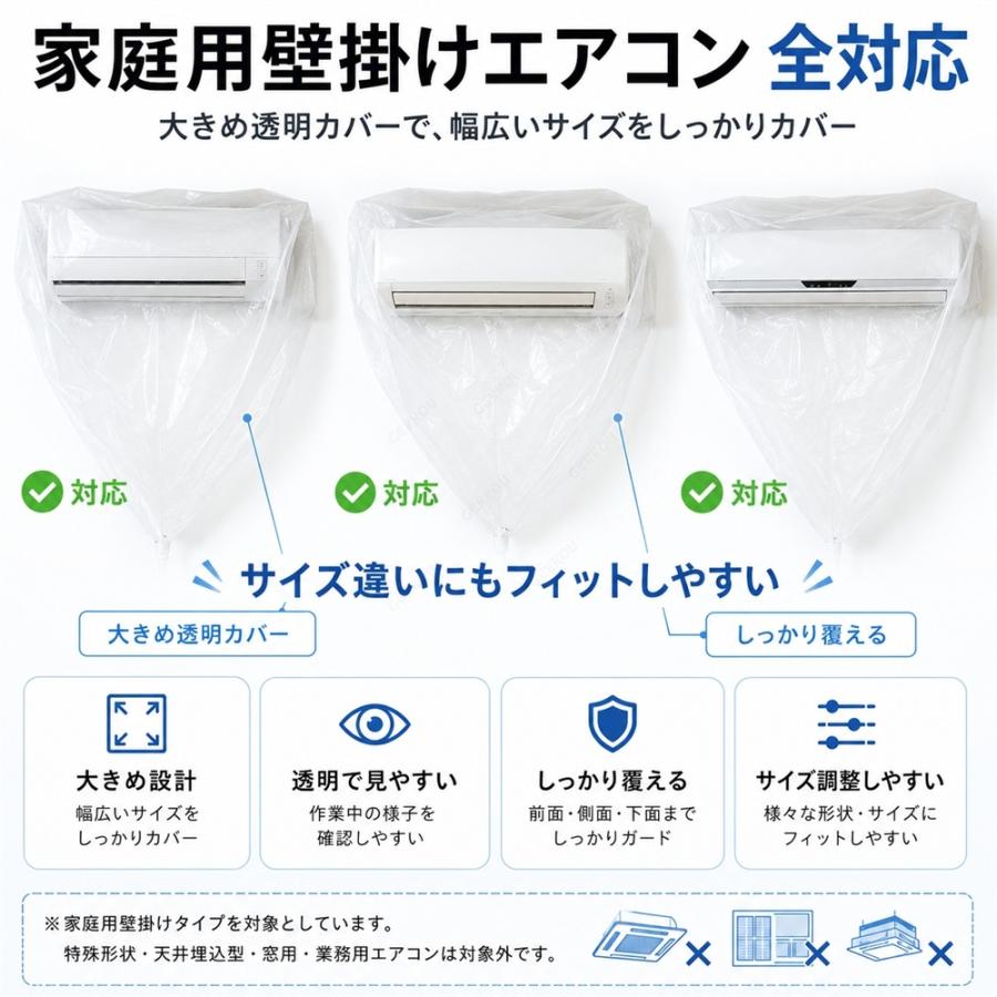エアコン掃除セット 【2026新発想】 エアコン洗浄セット キット