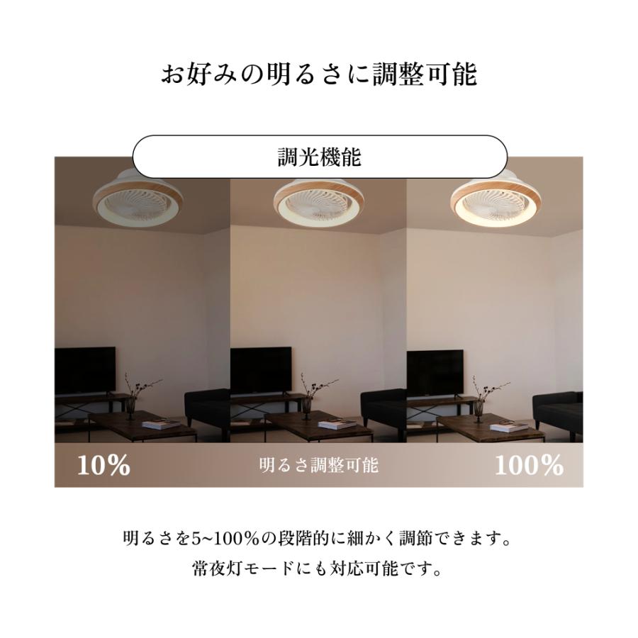 GEKKOU シーリングファンライト 首振り シーリングファン led 調光調色