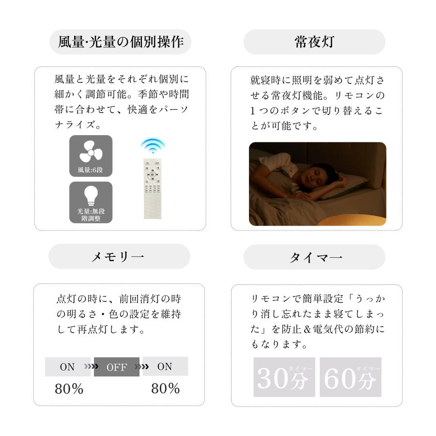 GEKKOU シーリングファンライト 首振り シーリングファン led 調光調色
