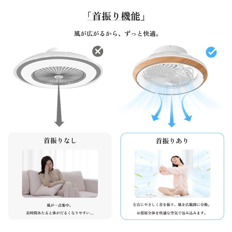 GEKKOU シーリングファンライト 首振り シーリングファン led 調光調色