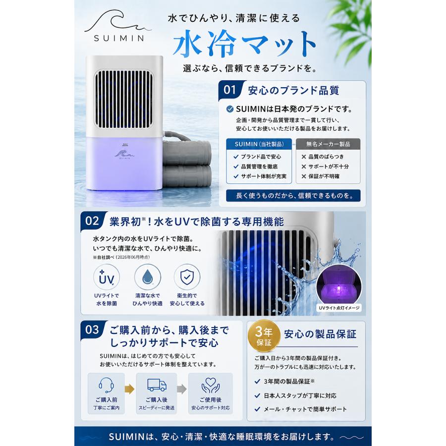 2026最新改良モデル】 水冷マット 冷水循環マット 水流マット 冷却